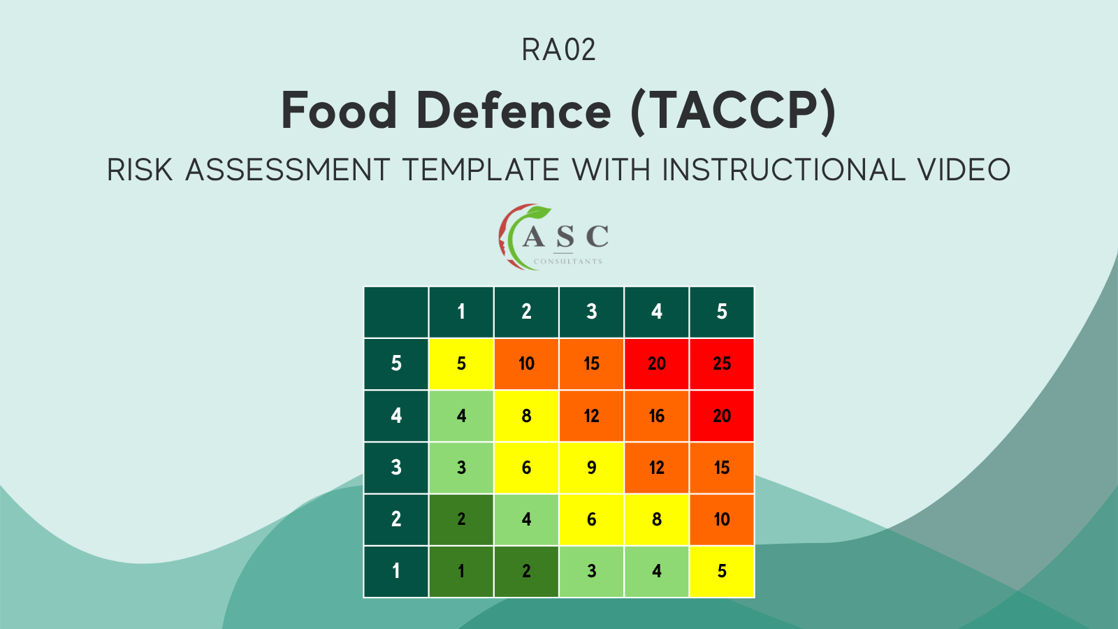 Food Defence (TACCP) Risk Assessment with Video (RA02)